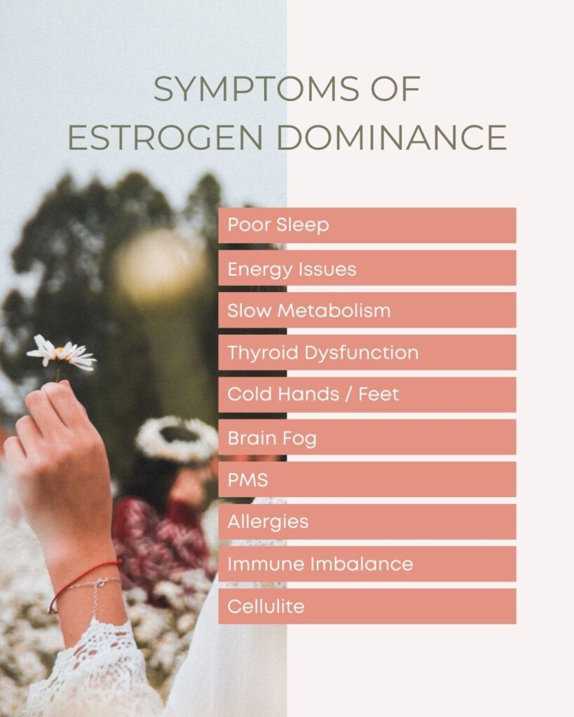 signs of estrogen dominance